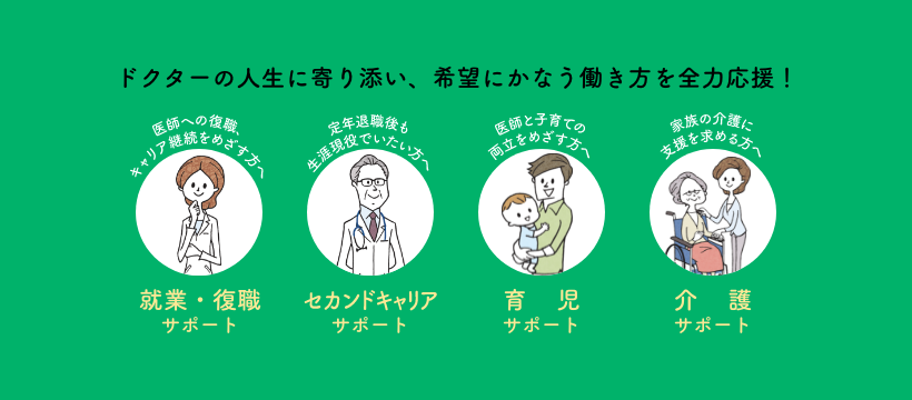 北海道医師会 医師キャリアサポート相談窓口 Home Facebook