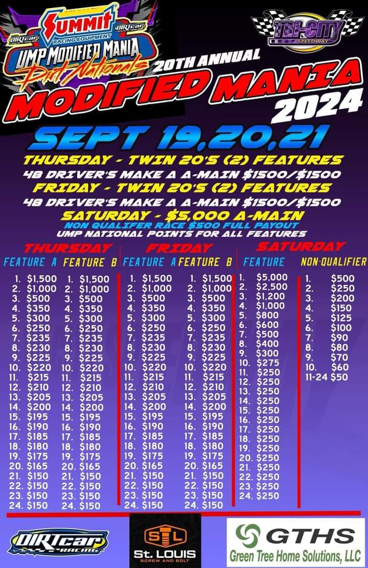 Its race day for the Kidmodz... - KidModz Racing Series
