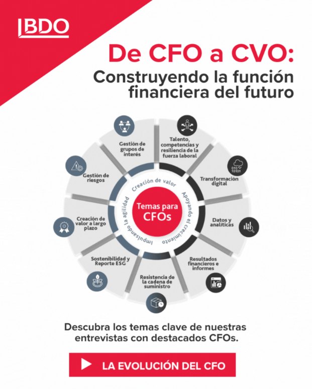 BDO - El rol del CFO sigue evolucionando Cada vez más, los CFOs suman a ...