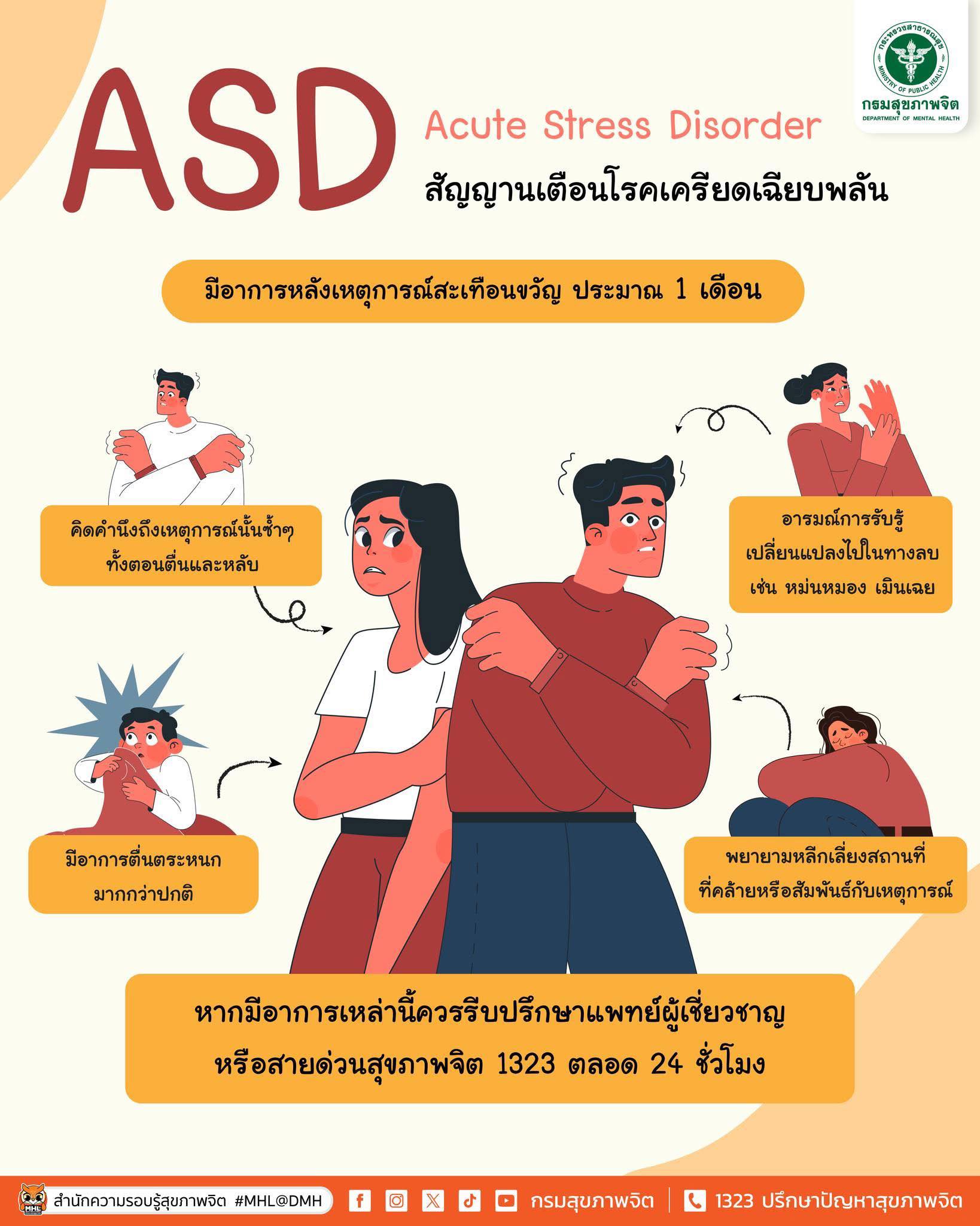 Acute Stress Disorder [ASD]... - ศูนย์สุขภาพจิตที่ 8 อุดรธานี | Facebook