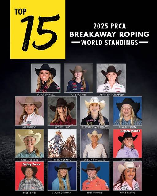 The countdown... - National Finals Rodeo - Wrangler NFR 2025 | Facebook
