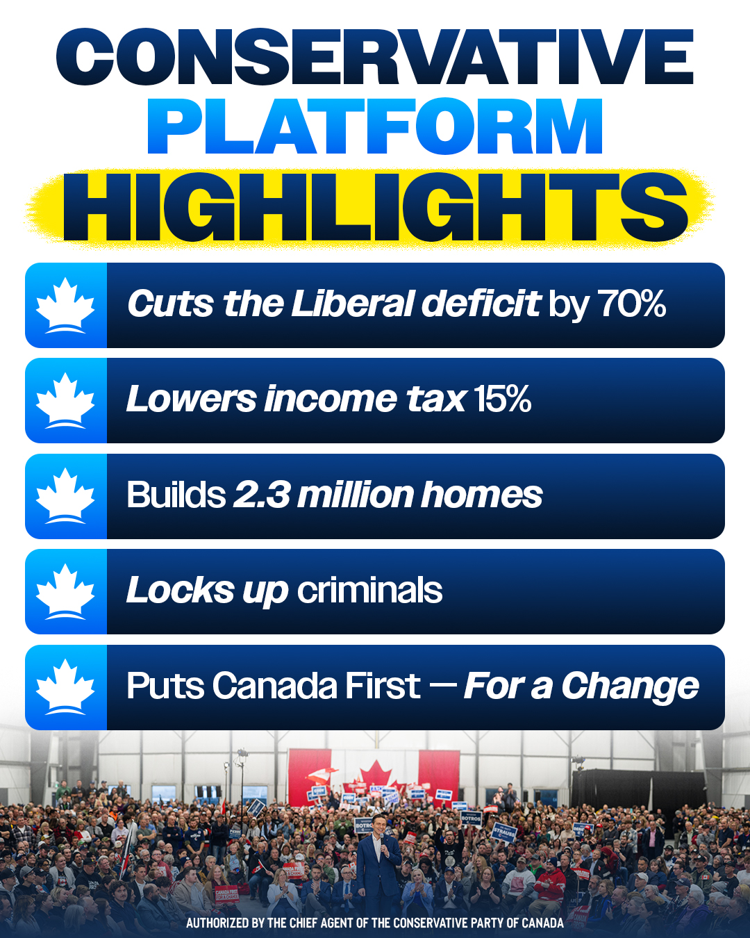 Tako van Popta - The Conservative campaign platform is the... | Facebook