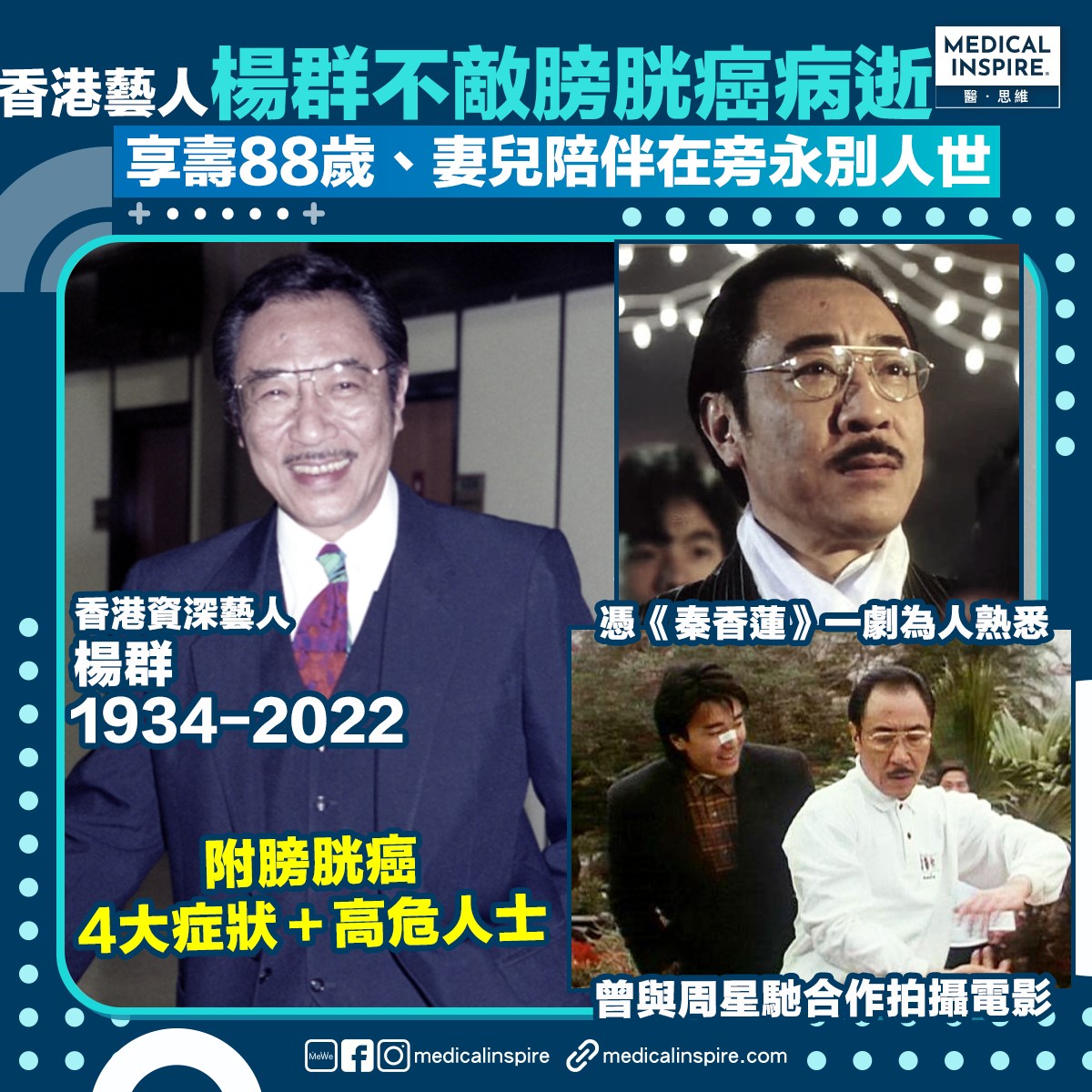 【楊群病逝】香港藝人楊群不敵膀胱癌病逝... - Medical Inspire 醫．思維 | Facebook