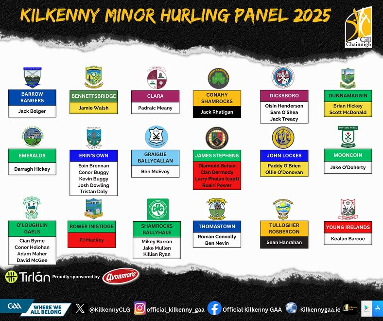 Barrow Rangers | Kilkenny