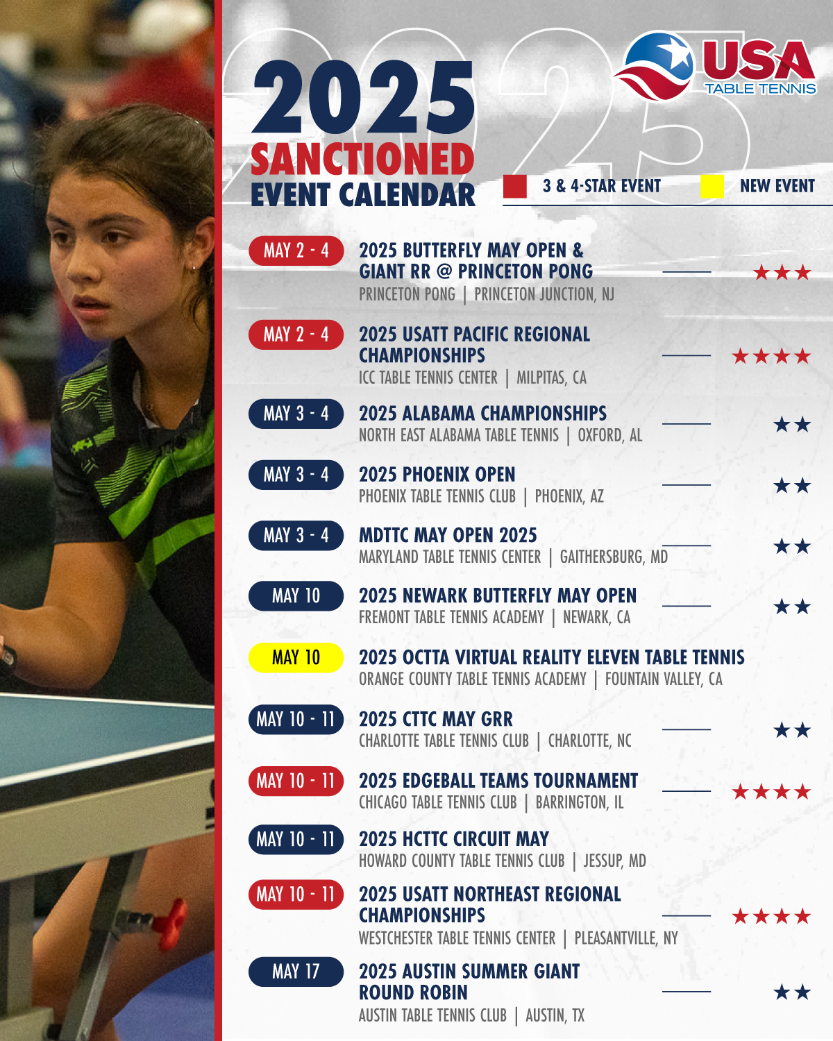 USA Table Tennis added a new photo. - USA Table Tennis