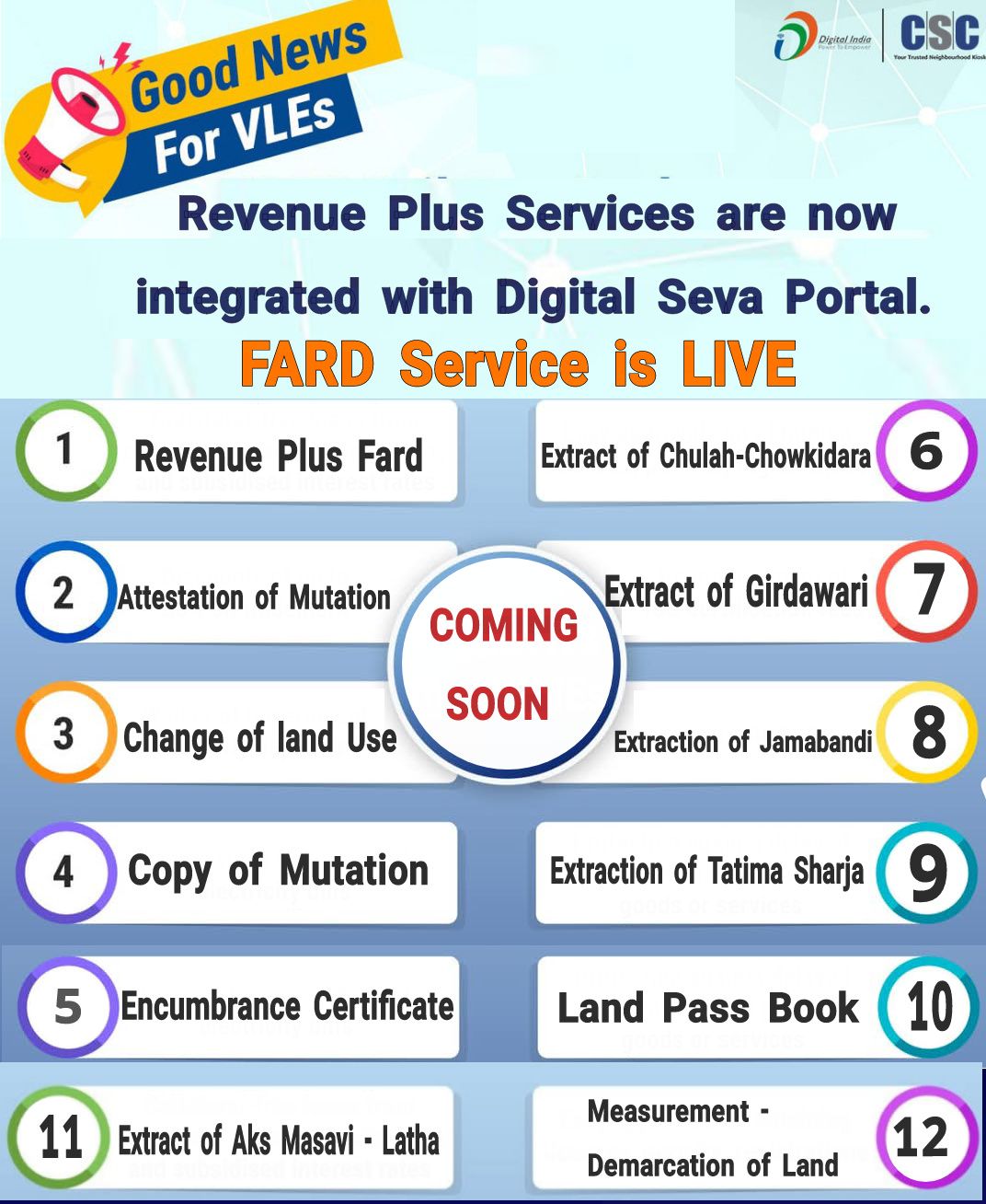 CSC J&K - Revenue Plus Services are now integrated with... | Facebook