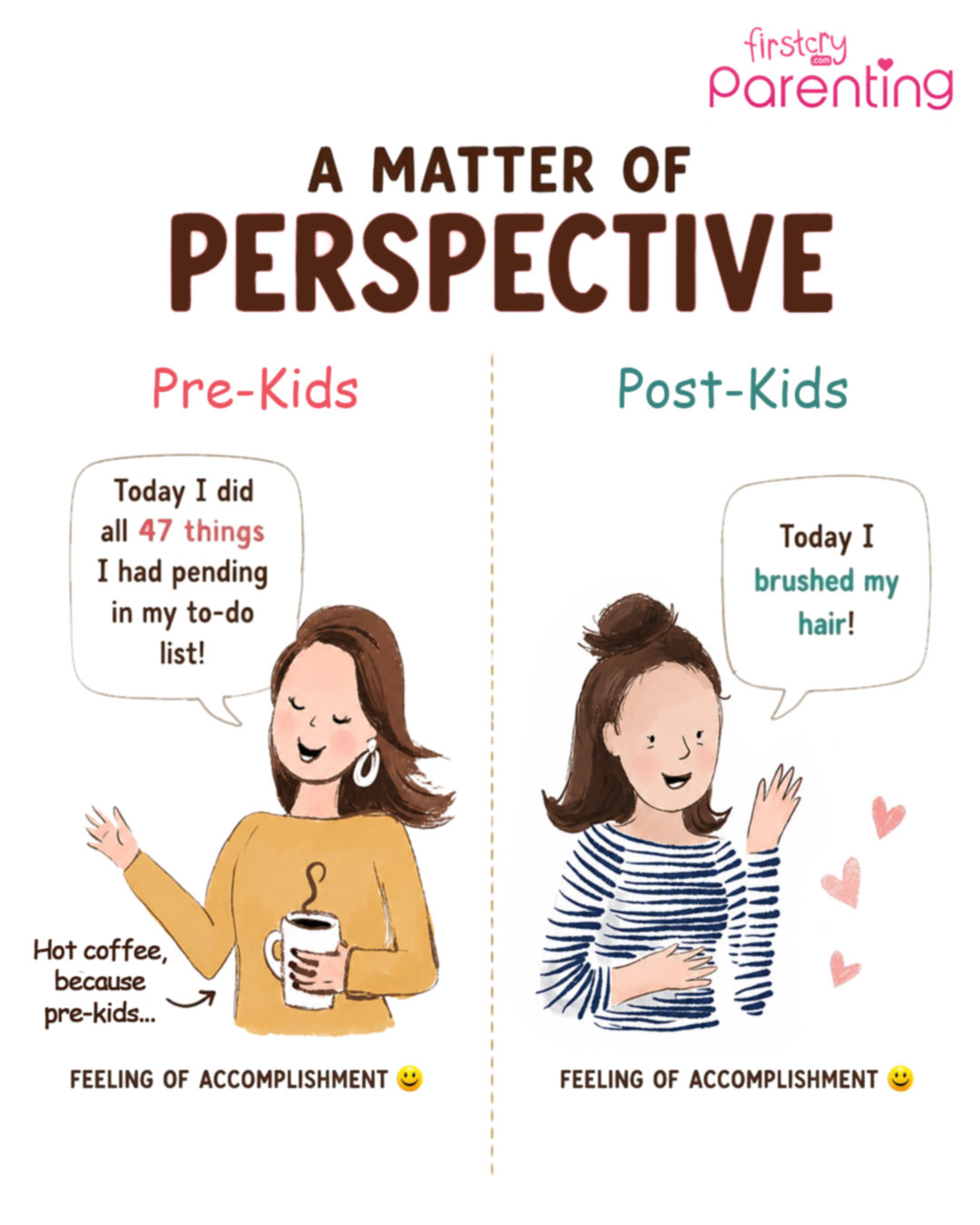 FirstCry Parenting (@FirstCryParenting) • Facebook