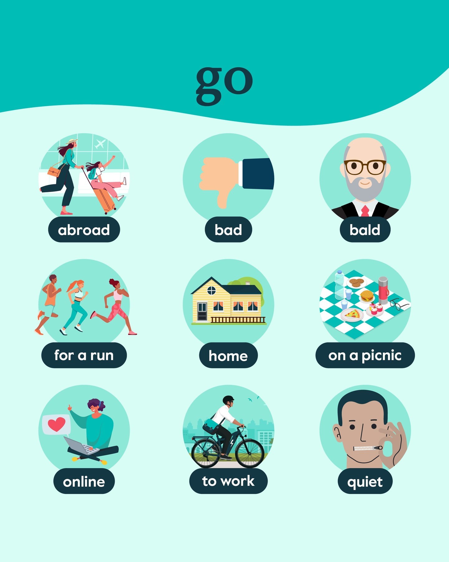 Learning English with Cambridge - Go ahead! Check out these ...