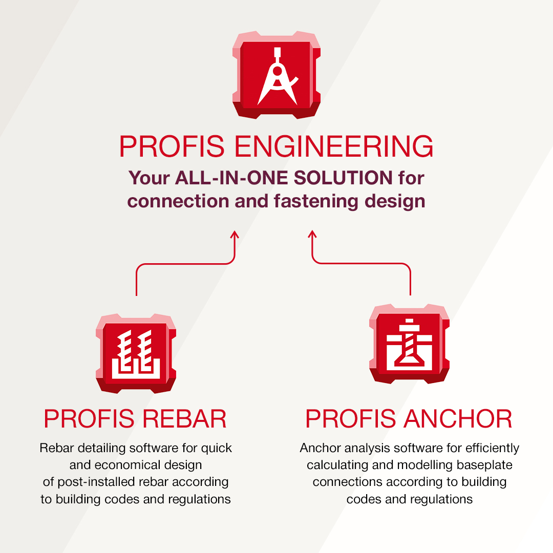Hilti - Seamless design, superior results. 🛠️ PROFIS Engineering ...