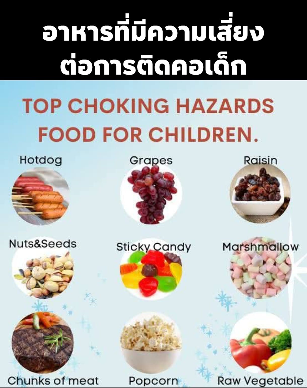 Raisin And Choking Risk photo