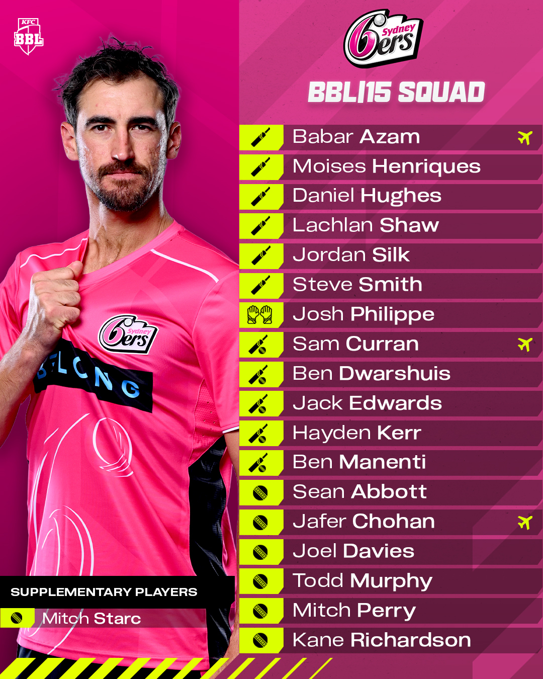 BBL - BBL added a new photo — with Sydney Sixers.