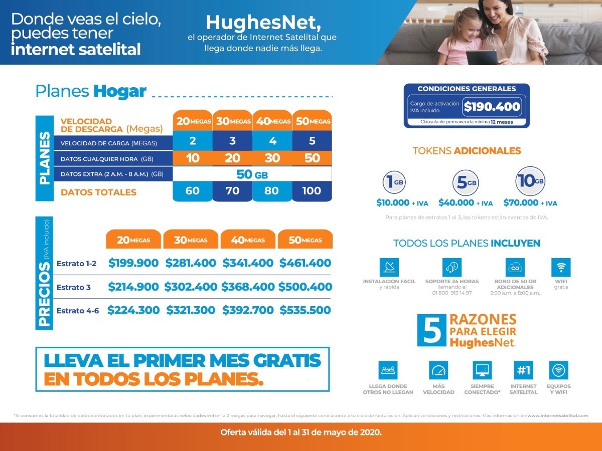 Huguesnet Internet Satelital Colombia