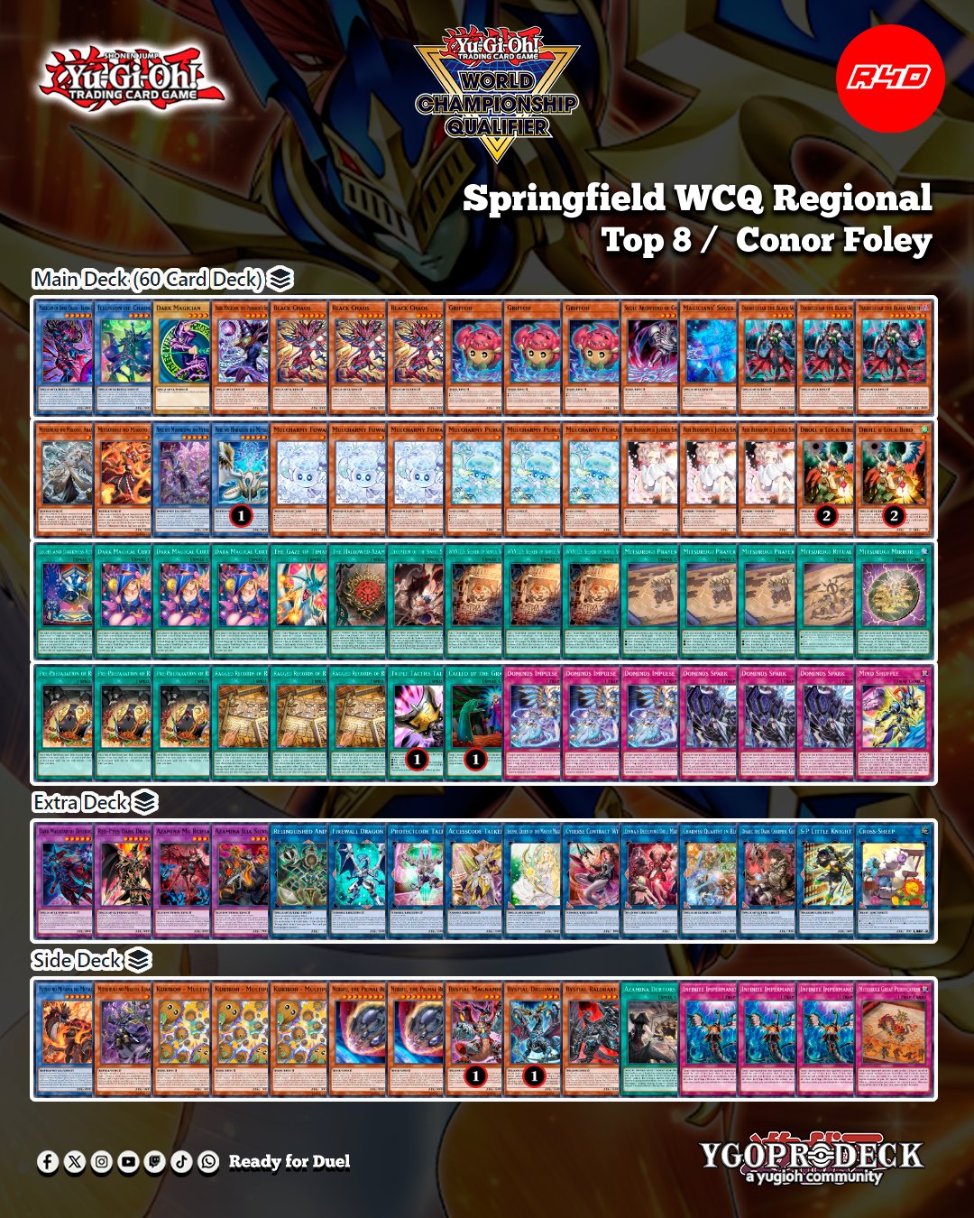 Ready - Ranking Duel 2019 Playmat #遊戯王 #Yugioh #OCG #R4D #TCG