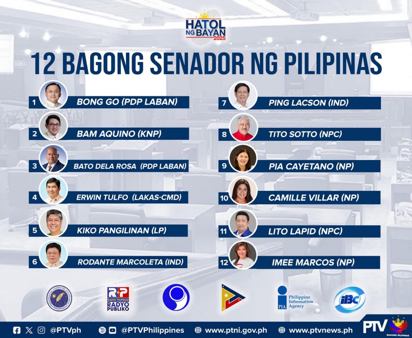 PTV - PILIPINAS, ANG INYONG INIHALAL NA MGA BAGONG SENADOR SA IKA-20 ...
