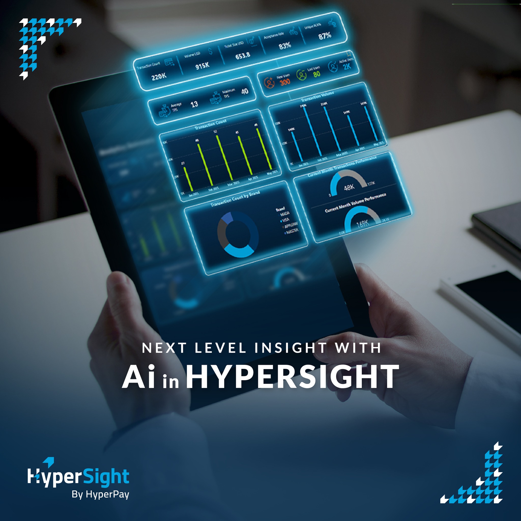 HyperPay - HyperSight just got an upgrade! Meet the AI-enhanced version ...