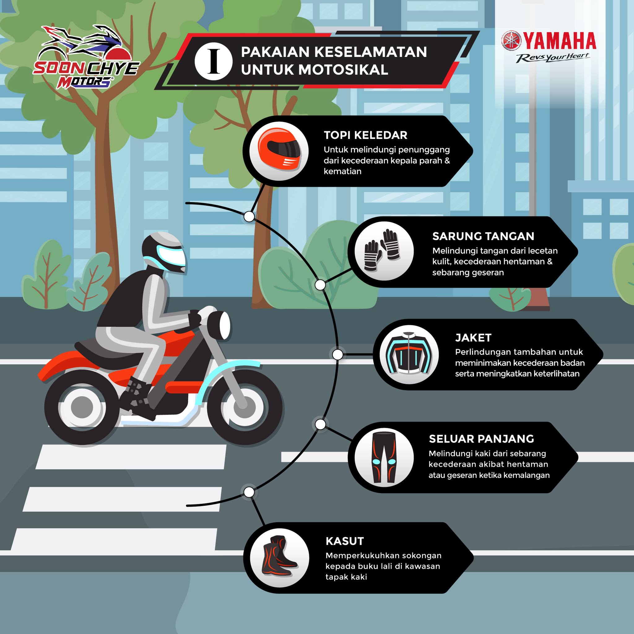 Soon - Panduan Keselamatan Motosikal: Lindungi Diri Anda Menunggang ...