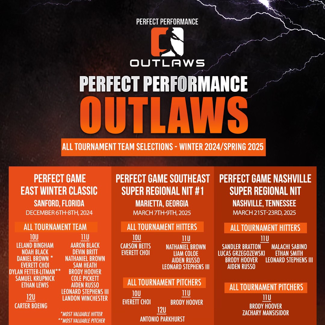 Perfect Performance Outlaws Baseball | Vienna VA