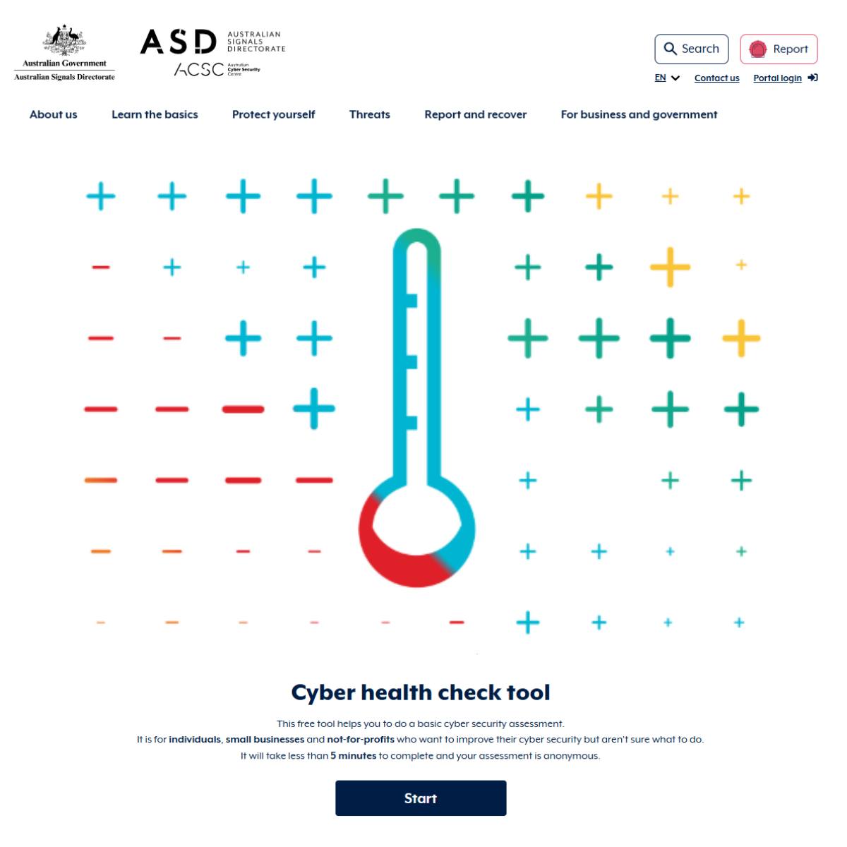 Eyewatch - Got 5 minutes? The Australian Government has developed a ...