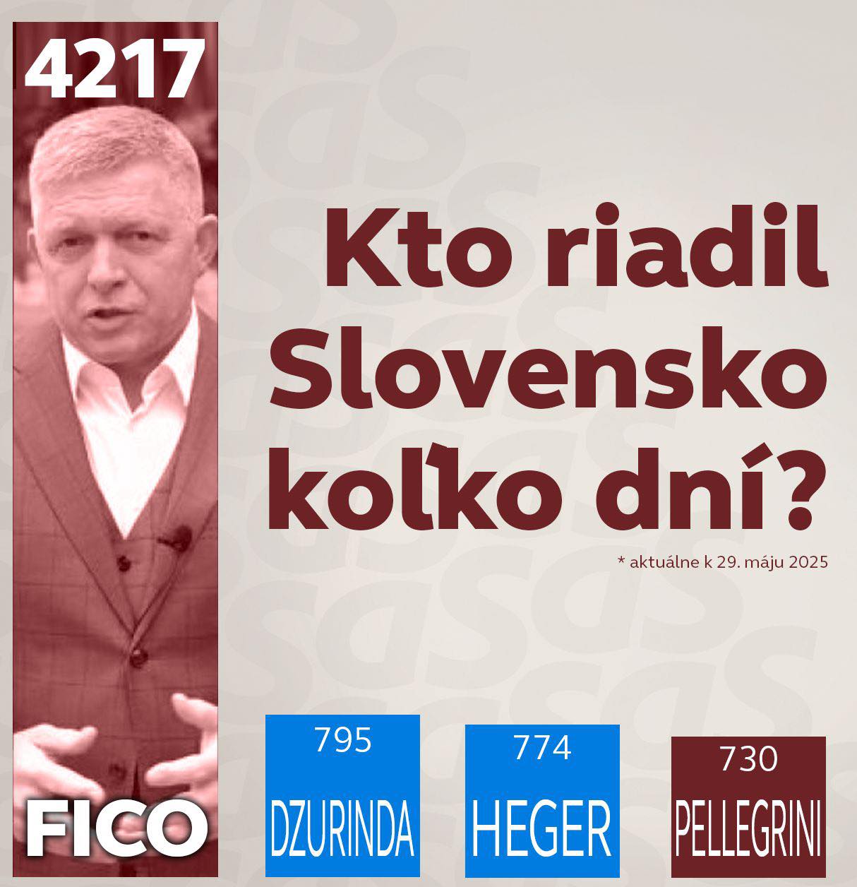 Marián - UNIVERZÁLNA ODPOVEĎ MOJIM HEJTEROM A TROLLOM - KTO MAL ...