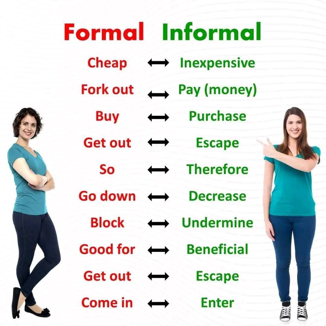 Daily - Sound more natural in any situation! Learn the difference ...