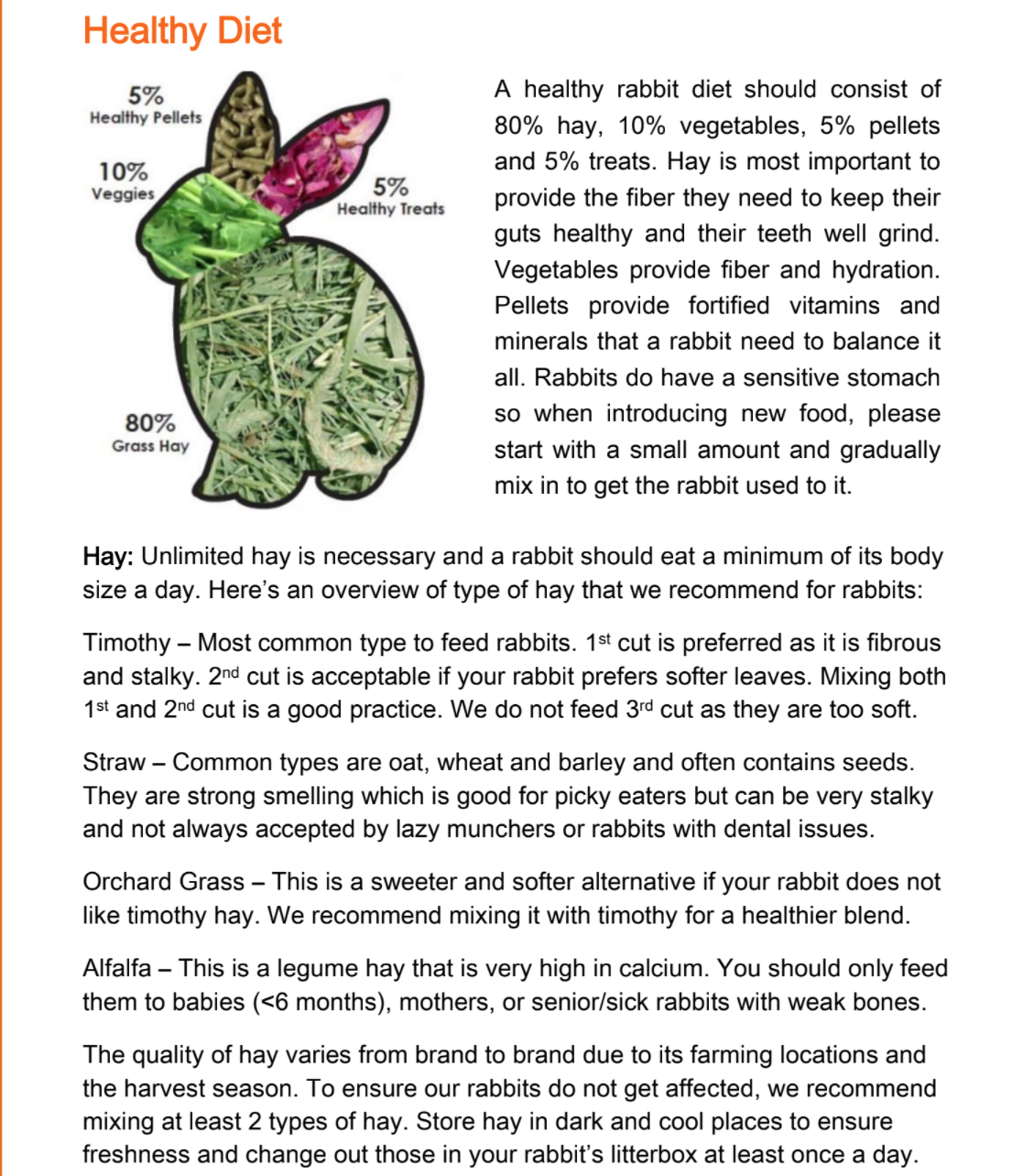 Rabbit - Choosing a Healthy Diet for your Rabbits Credit to Bunny ...