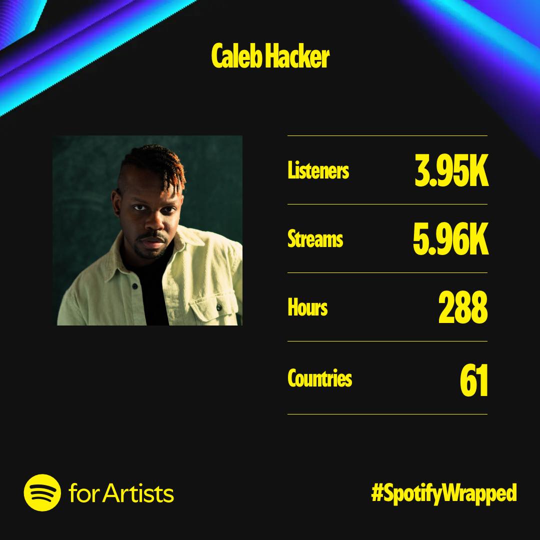 Caleb Hacker