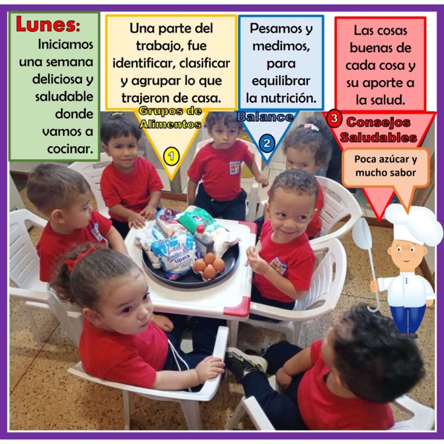 Ceiva: Centro de Educación Inicial Villa América | Caracas