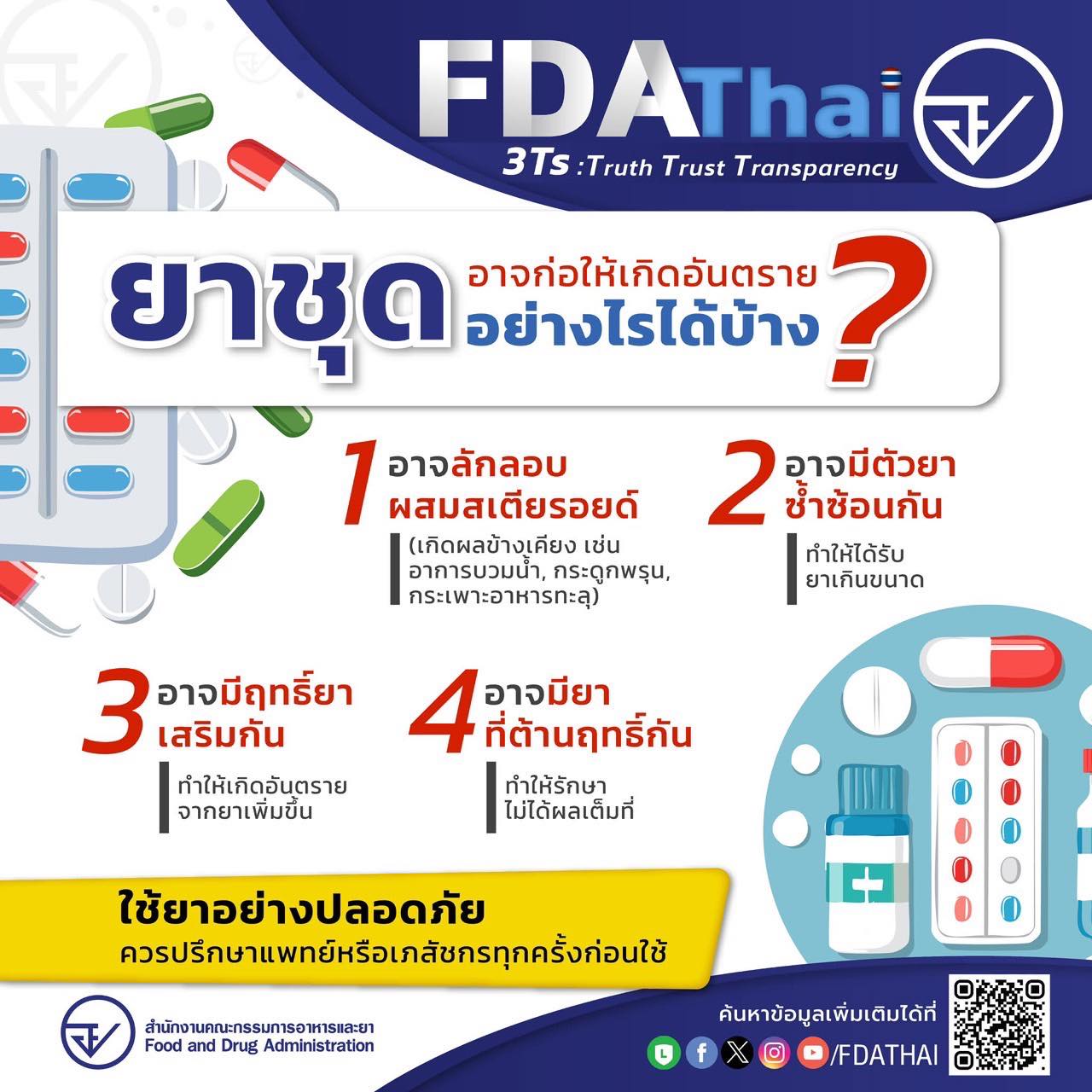 cnypharmacy.com ขายส่งยา เวชภัณฑ์ สำหรับธุรกิจ | Hankha