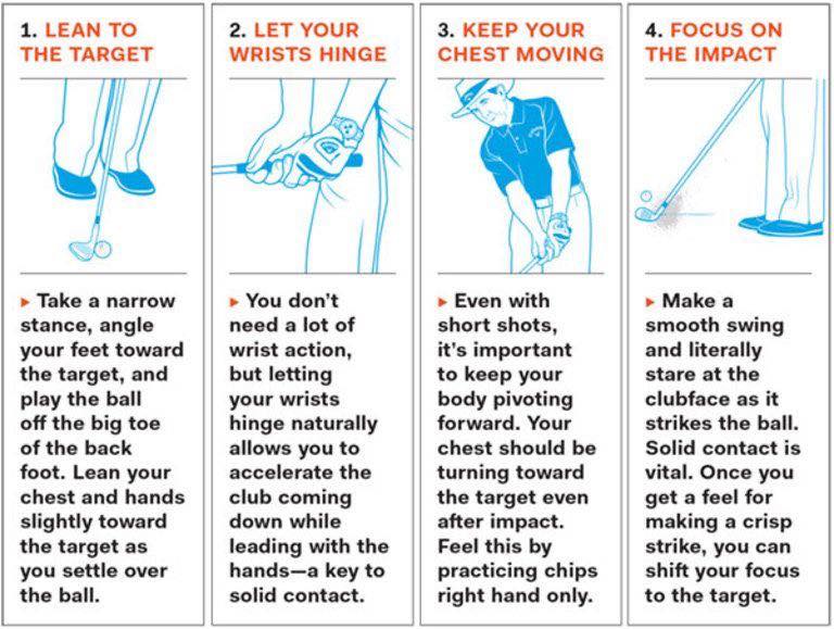 Cure My Swing - Dr. Bob Rotella’s rules are timeless... | Facebook
