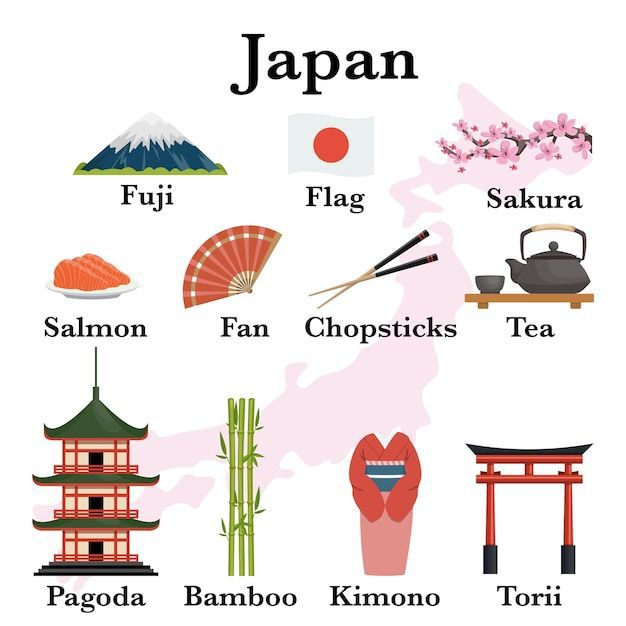 👉JAPANESE Space ( ) 👉Smile symbol : ツ
