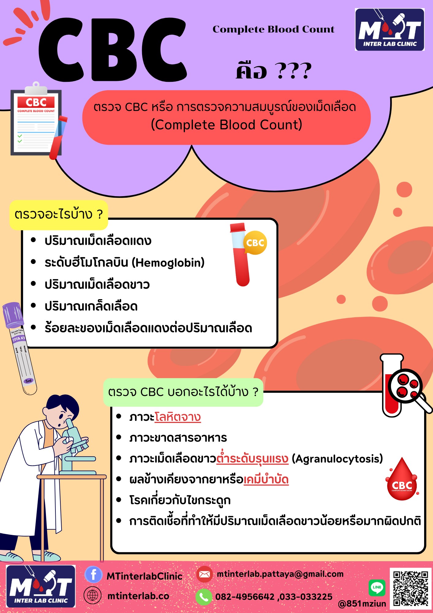 คลินิก - M.T.Inter medical Laboratory คลินิกเอ็ม.ที.อินเตอร์ เเล็บ สาขา ...