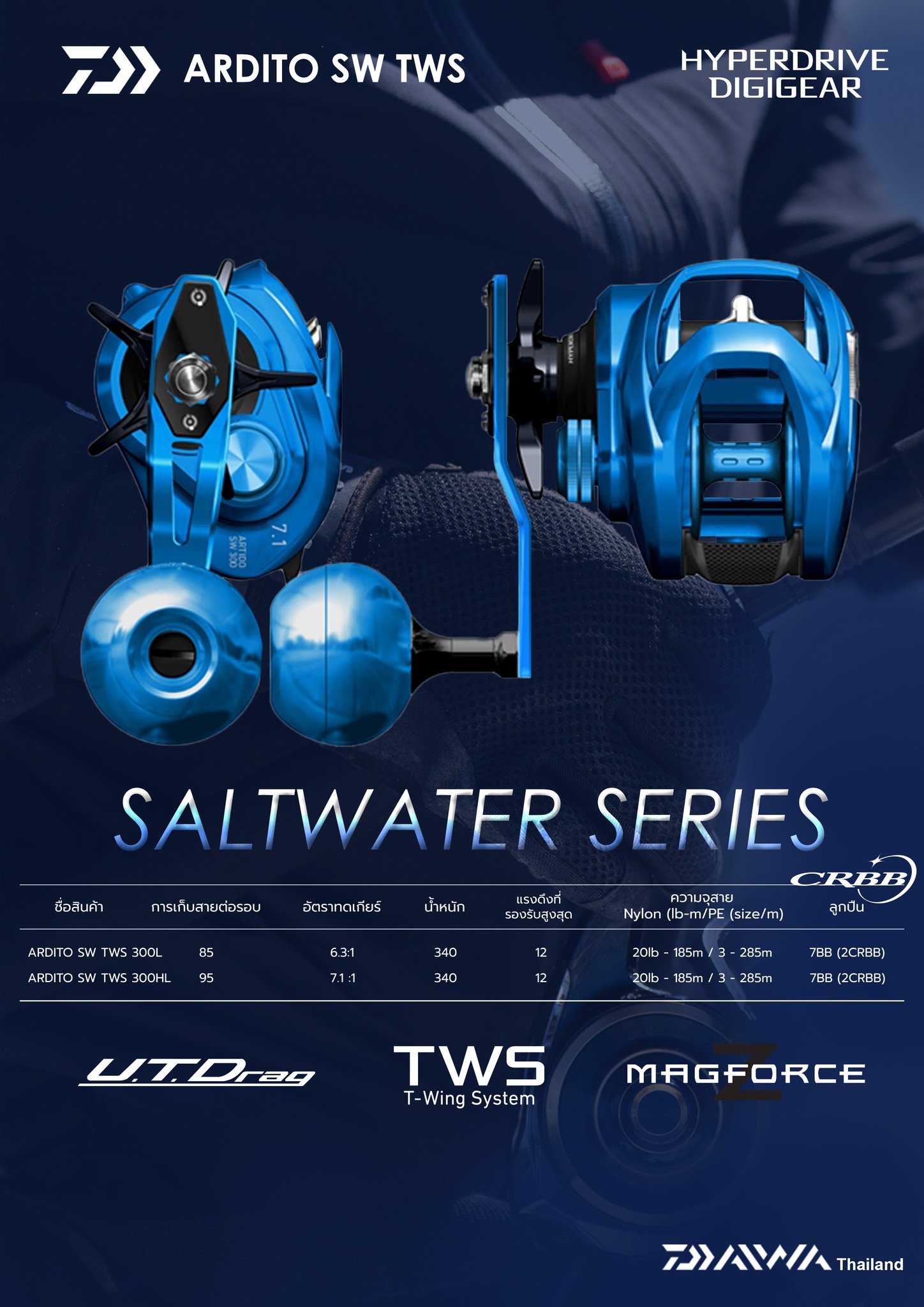 Daiwa Thailand - ‼NEW‼ SALTWATER SERIES ARDITO SW TWS 300... | Facebook