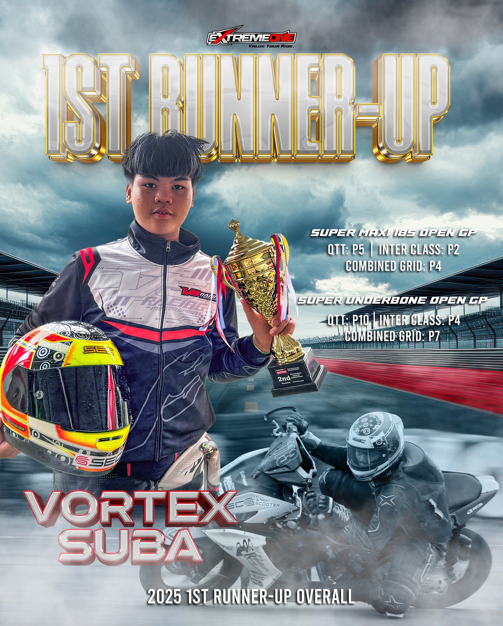 Extreme - Congratulations to Vortex Suba of VS Racing Motorsports Team ...