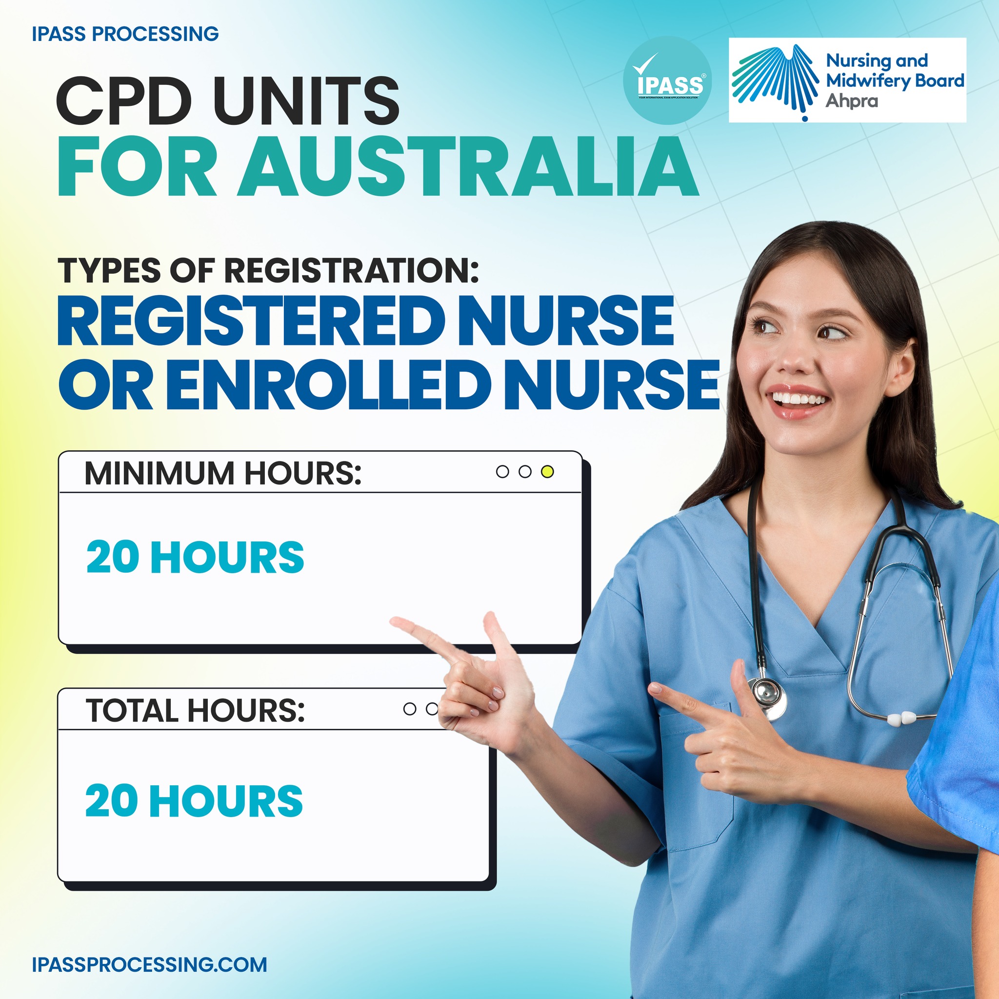 🌟 Your Dream Career in Australia Starts... - IPASS Processing | Facebook