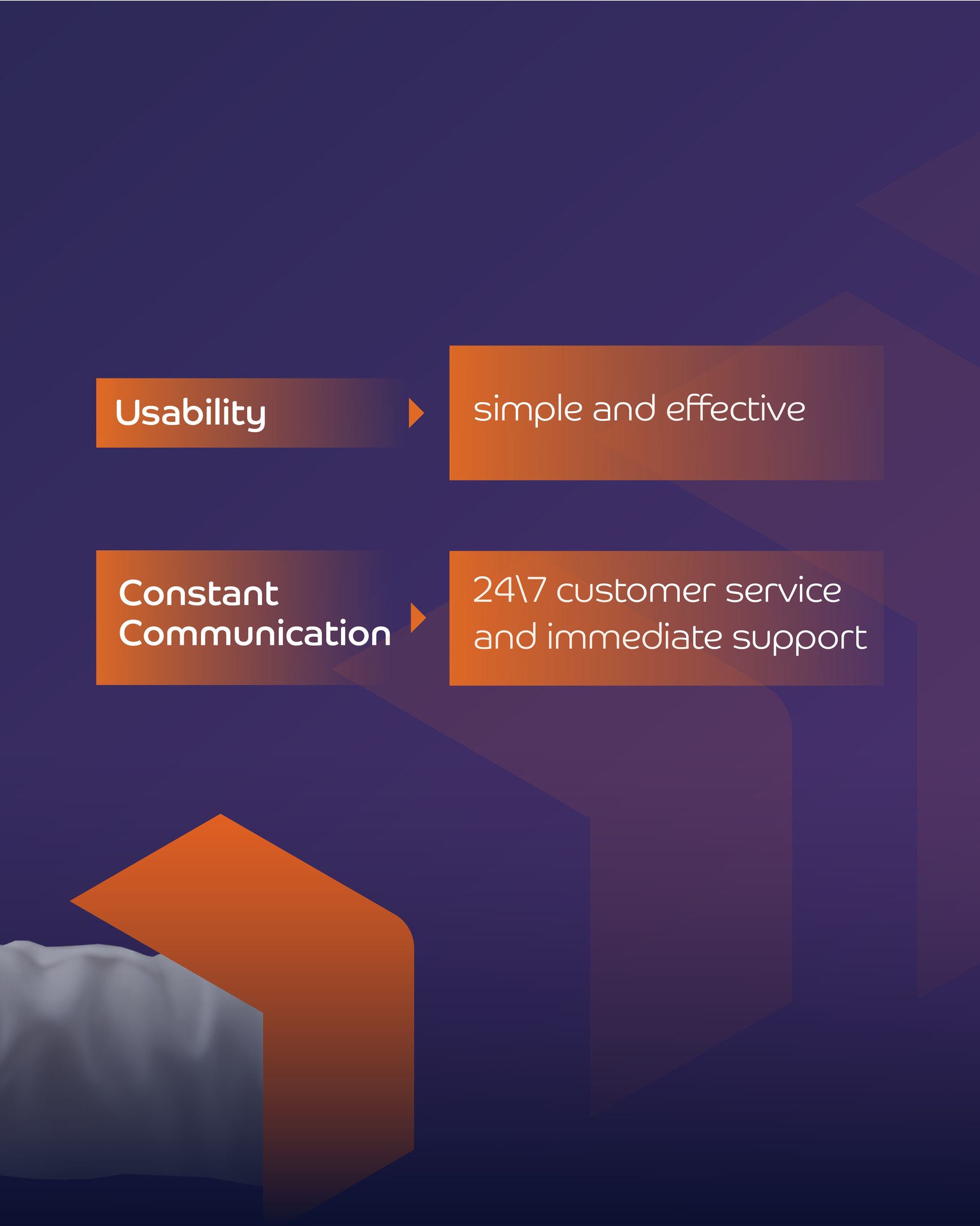 Nupco - Order, track, and receive with #Yusur Learn more... | Facebook