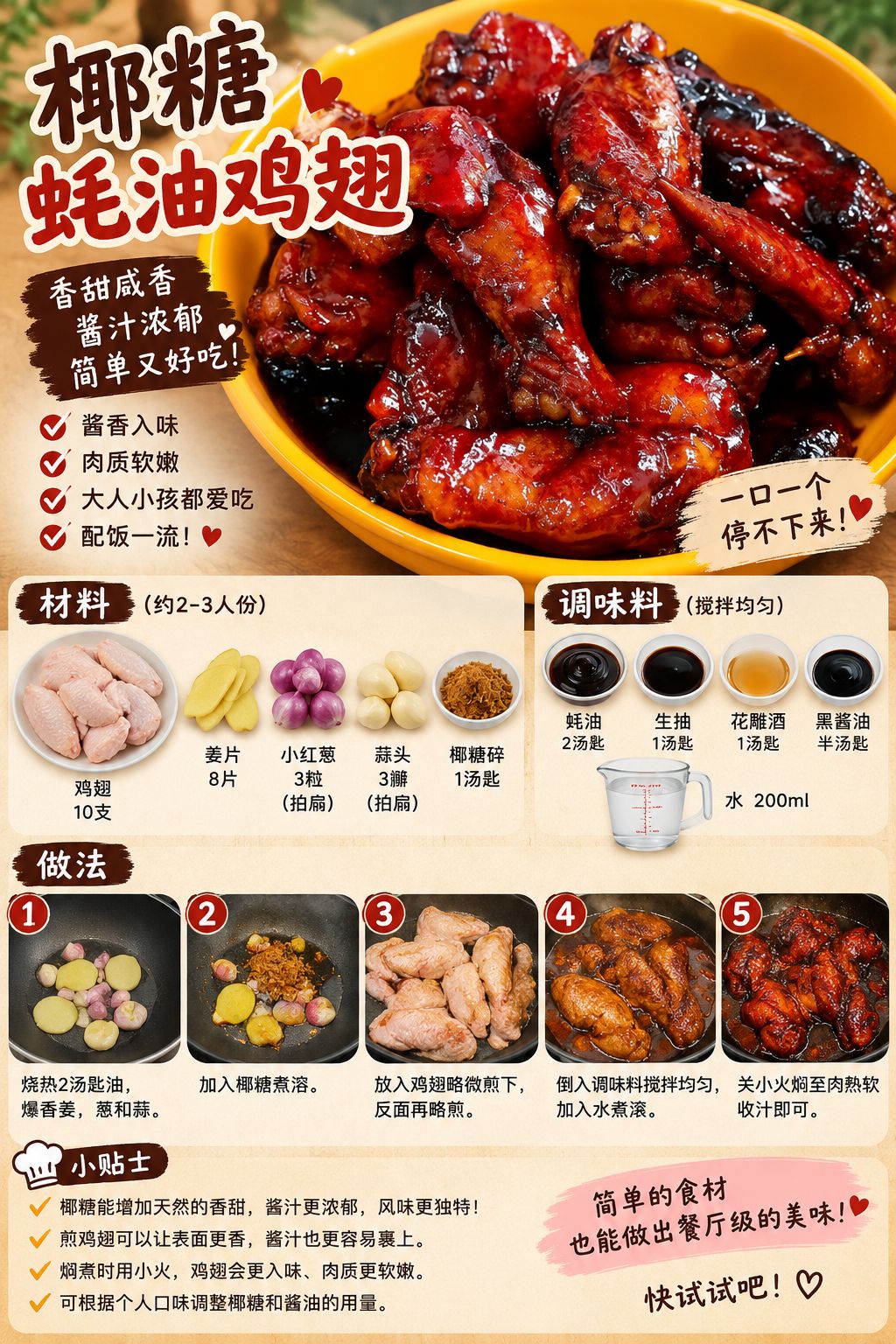 简易食谱- 惹味蝦醬豬扒Pan-fry pork chop marinated with shrimp