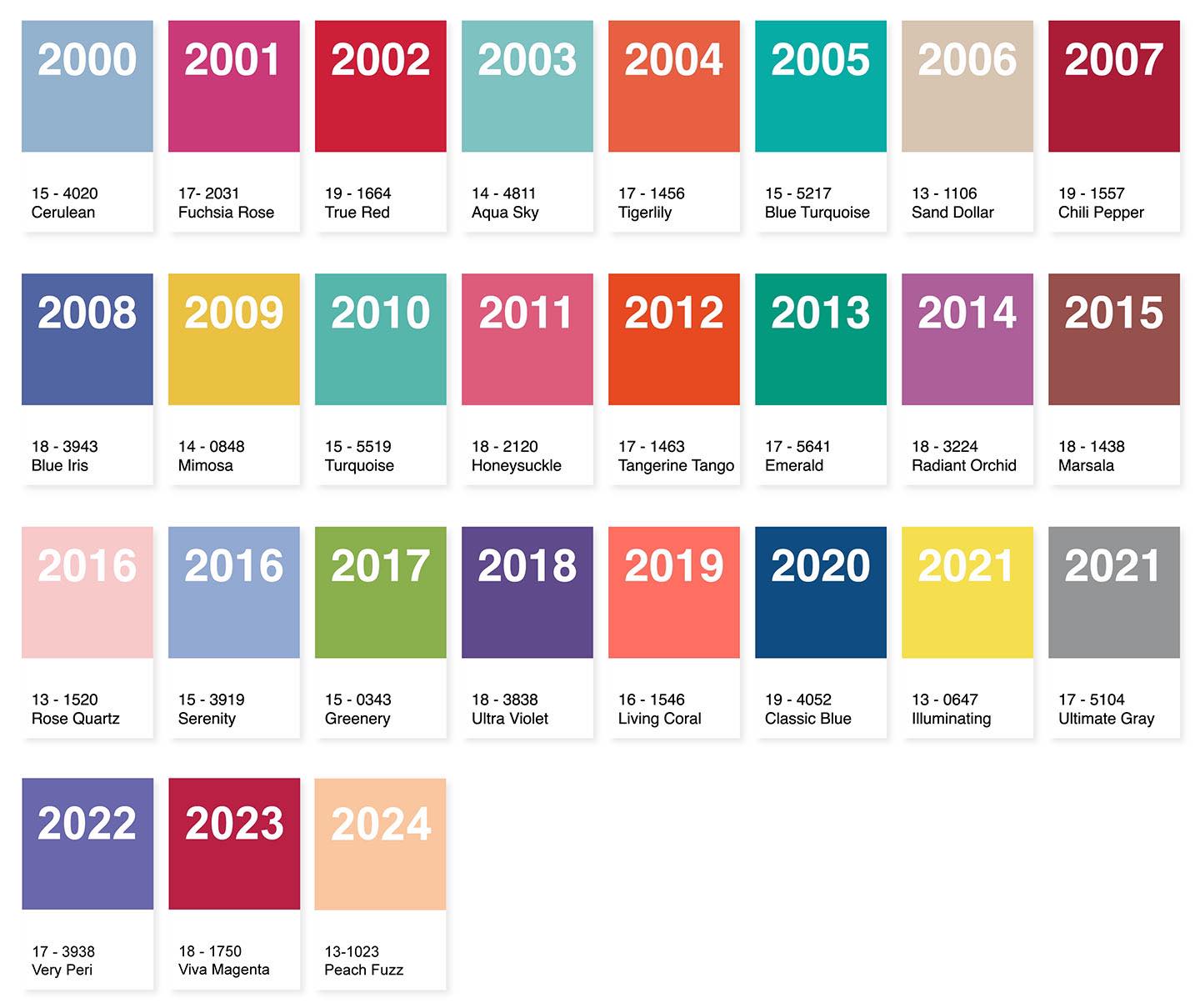 DahlHouse - Let’s talk COLOR, friends! 🎨 Here’s a lineup of Pantone ...
