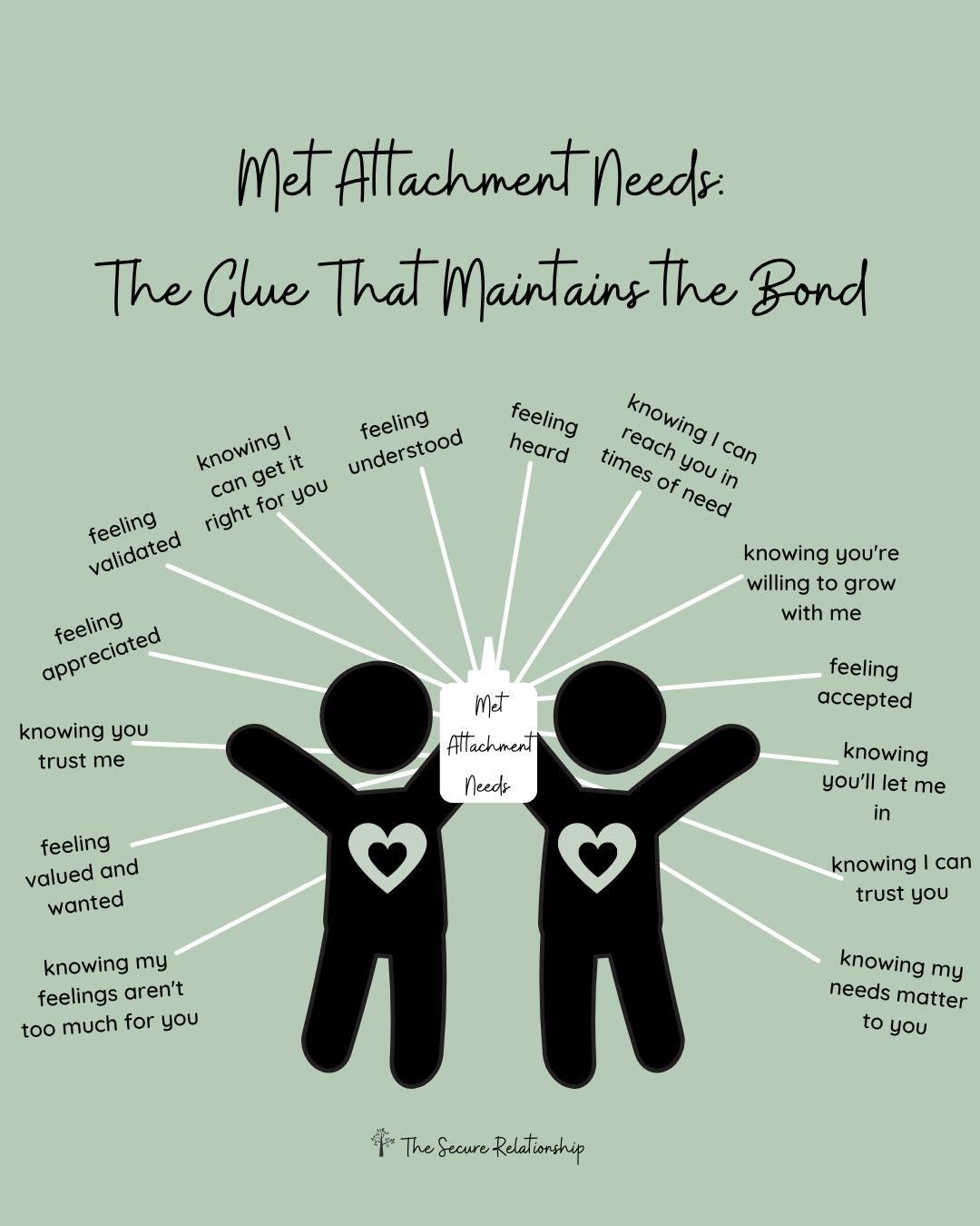 The Secure - Attachment needs are the glue that holds a relationship ...