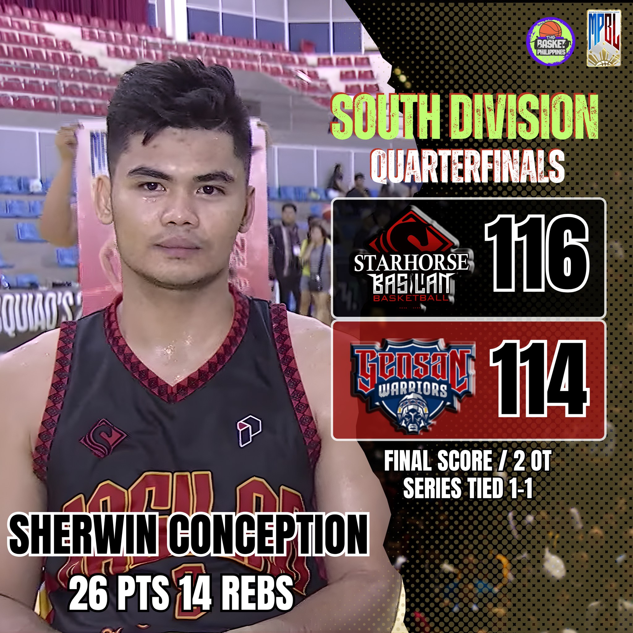The Basket - Sherwin Conception led Basilan Starhorse to a thrilling ...