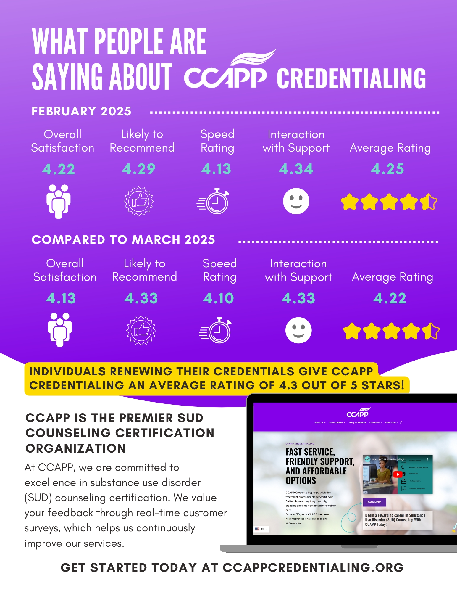 As 2025 progresses, we’re... - CCAPP Programs of Distinction | Facebook
