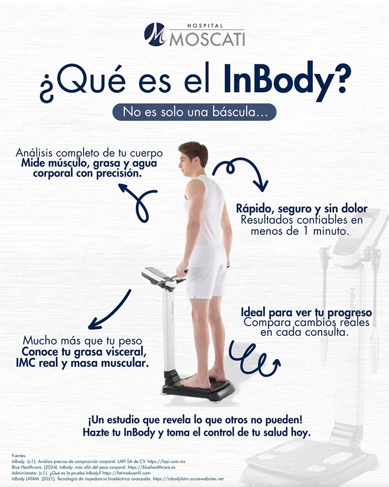 Hospital - ¿Sabías que el InBody va mucho más allá de una báscula común ...