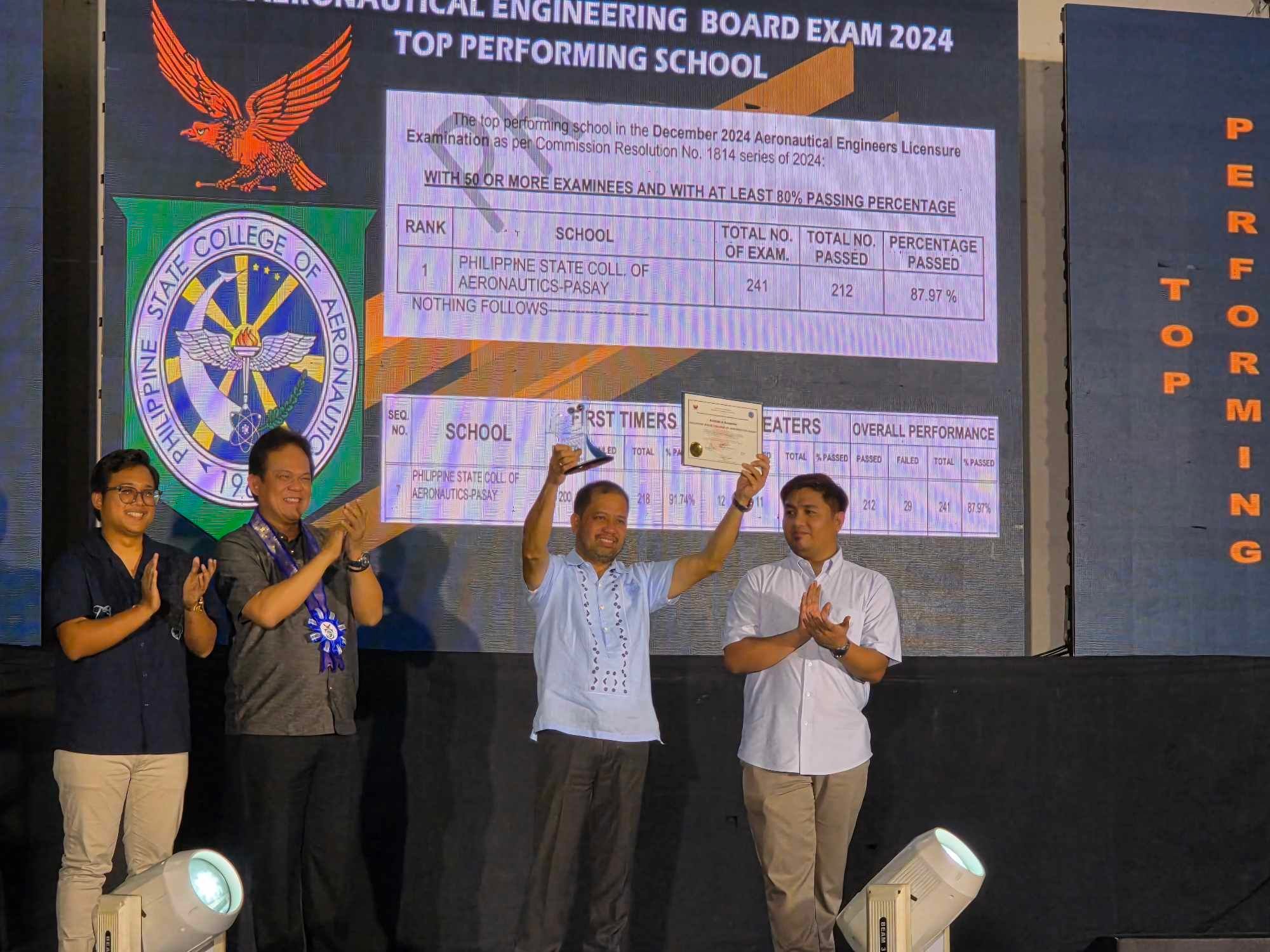 Philippine State College of Aeronautics Basa Air Base Campus ...