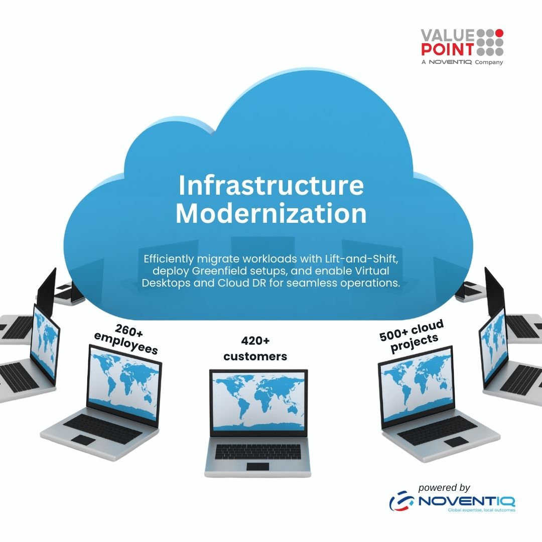 Value Point Systems Pvt. Ltd. | Bangalore