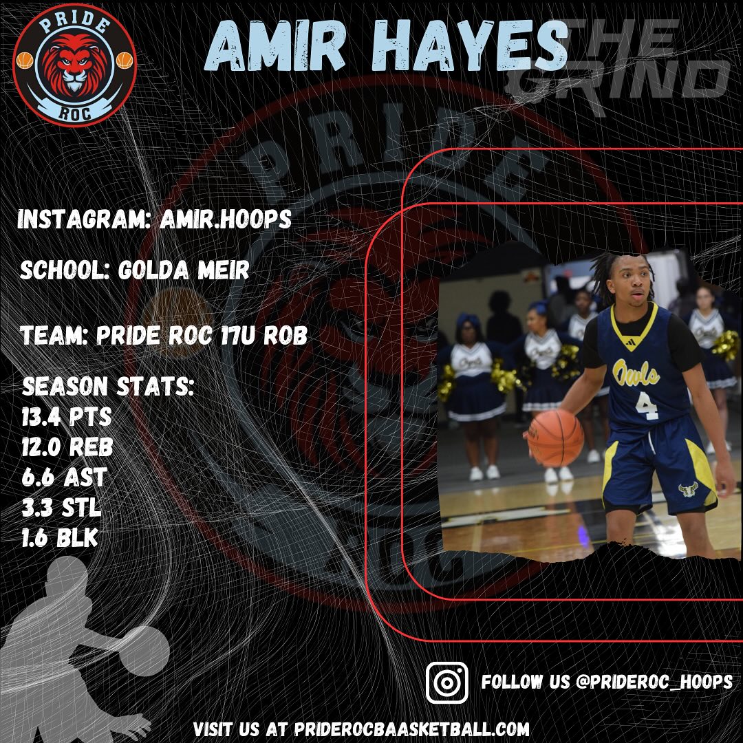 Pride Roc Basketball