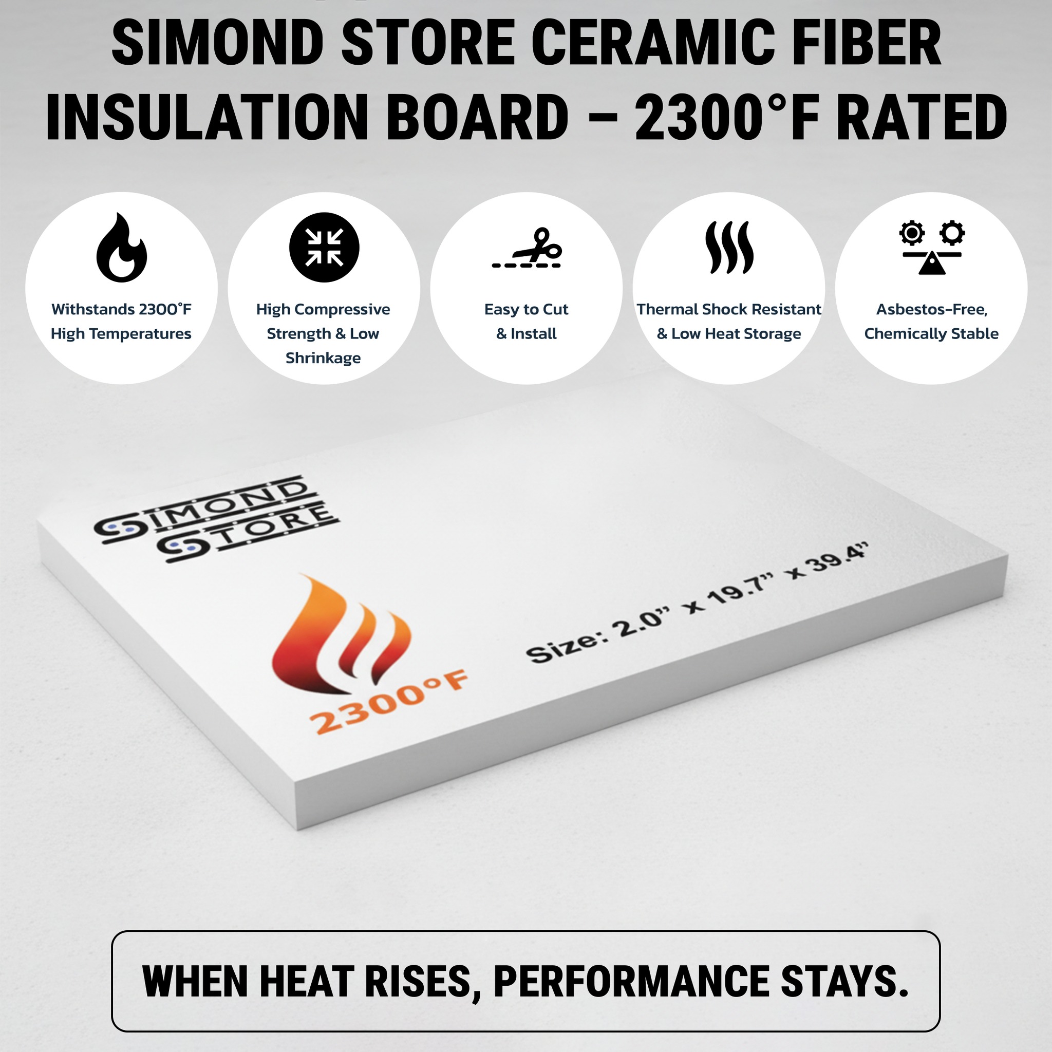 Simond Store | Charlotte NC