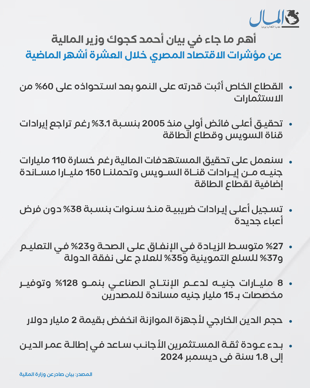 جريدة المال