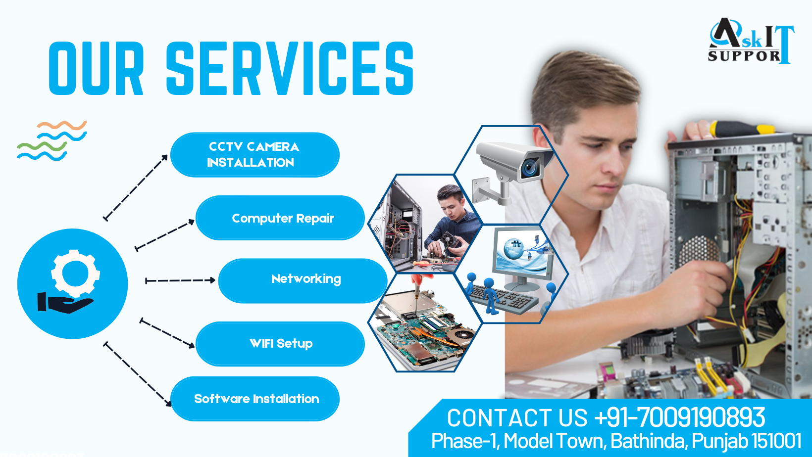 ASK It Support - Computers, CCTV & Networking Experts | Bathinda