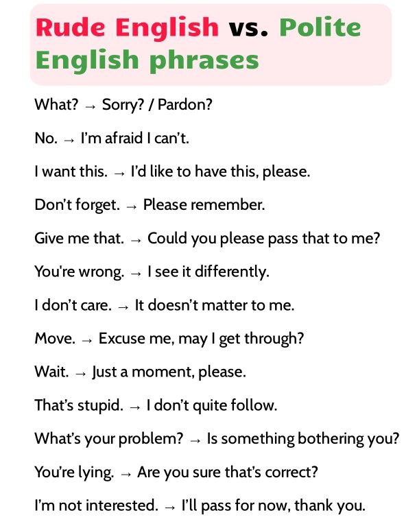 Learning - Speak Politely 👩 | Facebook