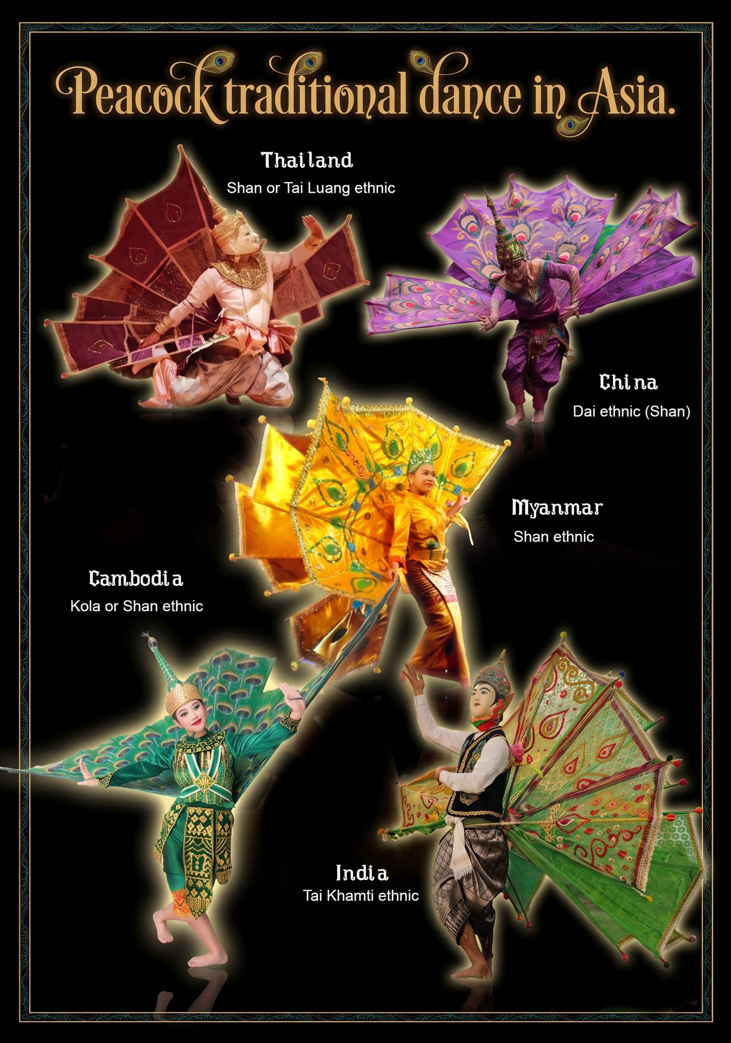 Dance of the peacock jewellery traditions of India