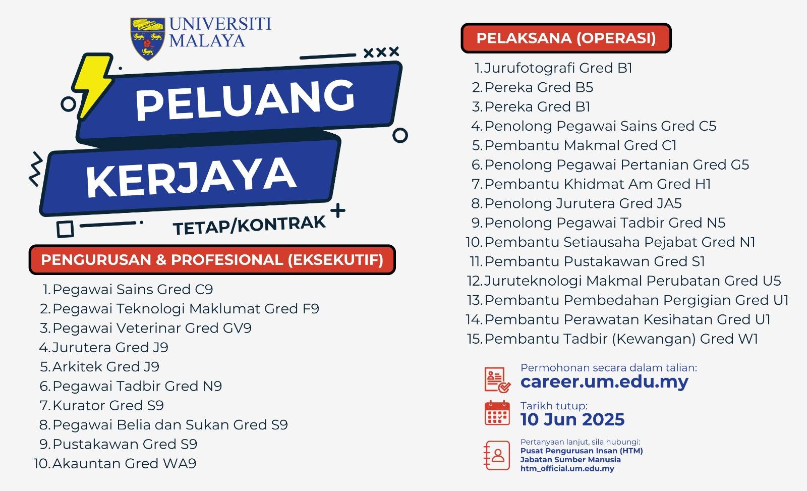 Universiti Malaya - [77 Bachelor Degree Programmes For You To Choose ...